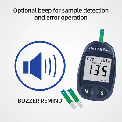 Blood Glucose Meter